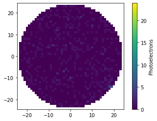 ../_images/tutorials_UC0_Playing_around_with_ShowerModel_27_1.png