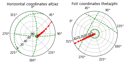 ../_images/tutorials_UC1_Track_visualization_27_0.png
