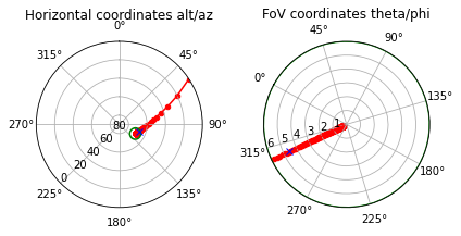 ../_images/tutorials_UC1_Track_visualization_29_0.png
