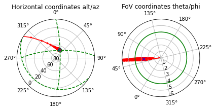 ../_images/tutorials_UC3_Signal_production_and_ground_distribution_27_0.png