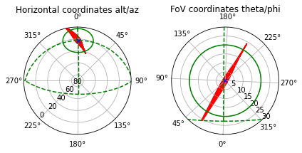 ../_images/tutorials_UC3_Signal_production_and_ground_distribution_32_0.png