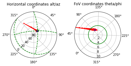 ../_images/tutorials_UC4_Observatory_events_39_0.png