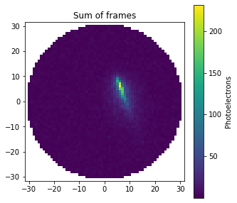 ../_images/tutorials_UC5_Camera_images_14_0.png