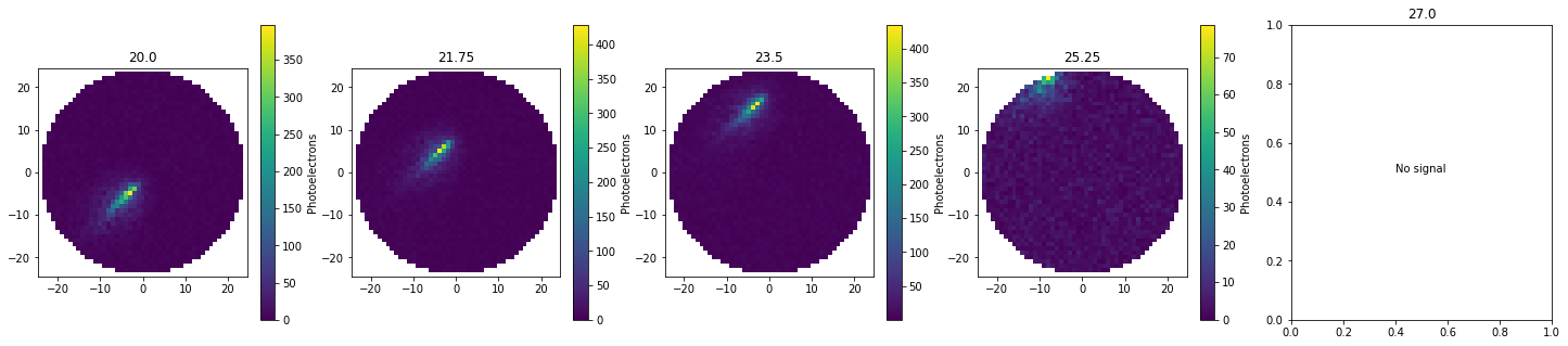 ../_images/tutorials_UC5_Camera_images_23_0.png