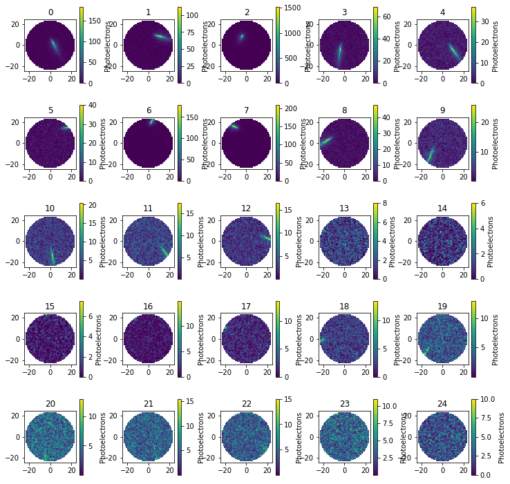 ../_images/tutorials_UC5_Camera_images_25_0.png