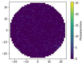 ../_images/tutorials_UC0_Playing_around_with_ShowerModel_27_1.png
