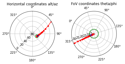 ../_images/tutorials_UC1_Track_visualization_32_1.png