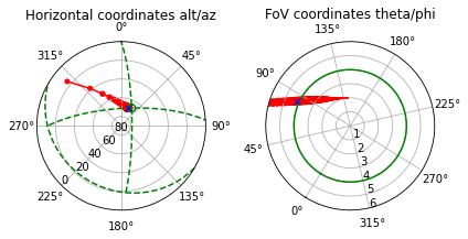 ../_images/tutorials_UC3_Signal_production_and_ground_distribution_35_0.png