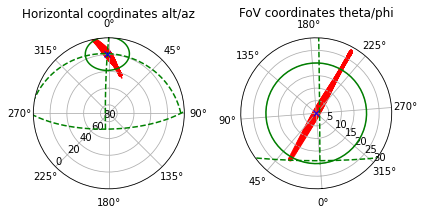 ../_images/tutorials_UC3_Signal_production_and_ground_distribution_40_0.png