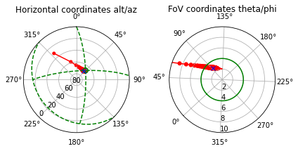 ../_images/tutorials_UC4_Observatory_events_49_0.png