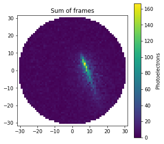 ../_images/tutorials_UC5_Camera_images_14_0.png