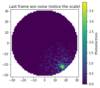 ../_images/tutorials_UC5_Camera_images_14_1.png