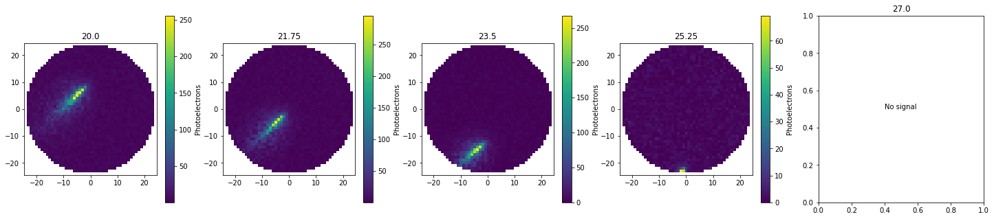 ../_images/tutorials_UC5_Camera_images_26_0.png