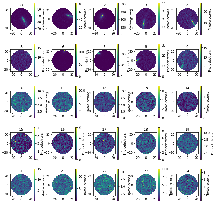 ../_images/tutorials_UC5_Camera_images_29_0.png