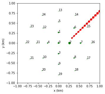 ../_images/tutorials_UC5_Camera_images_29_1.png